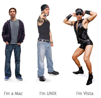 MAC/Unix/Vista