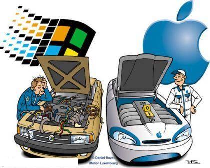 mac vs win